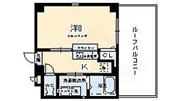 HIRO HOUSE