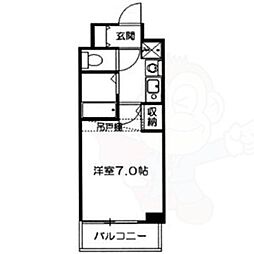 KDXレジデンス西院