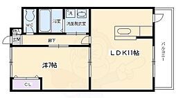 フレーヴァー七瀬川
