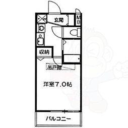 KDXレジデンス西院