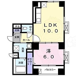 キャピタルライフ御所南