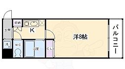 インペリアル御池