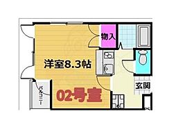 アネシス東洞院