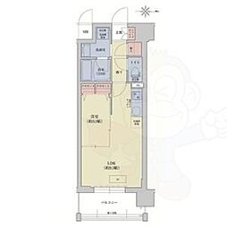 リシュドール梅小路