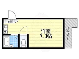ヴィレッタ御苑前