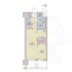 リシュドール梅小路