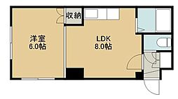 リバ・ストーリーＡ棟 00402