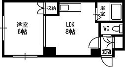 リバ・ストーリーＣ棟 00201