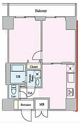 ドールマウスネオ