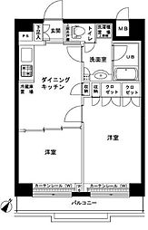 ルーブル下丸子