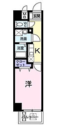 フォースピア