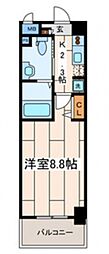 ウイングルート
