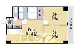 クレアール弐番館 501