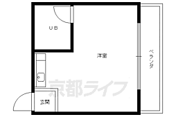 プチシャンブル紫野 301