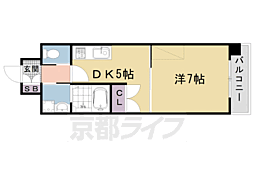 レジディア京都壬生