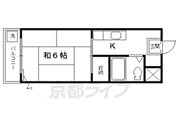 メゾン・ボール 201