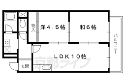 エステートホリカワ 805
