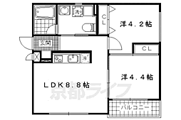 Ｖｉｌｌａ　Ｖｉｓｔａ　Ｄａｉｇｏ　南棟 203