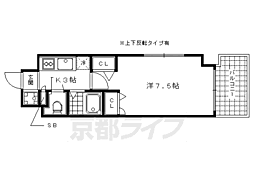 クリスタルグランツ西大路御池 506