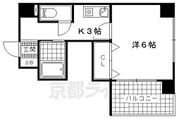 ヤマシナアーバンコテージ 101