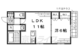 ラシーヌ藤森 203