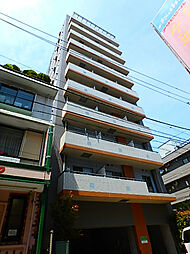 江戸川区北小岩６丁目