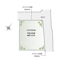 目黒区上目黒２丁目の土地