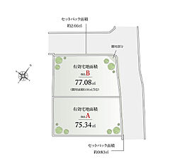 目黒区上目黒２丁目の土地