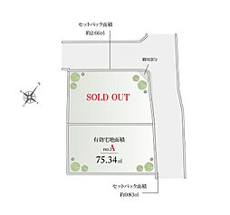 目黒区上目黒２丁目の土地