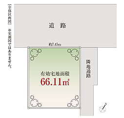 目黒区中央町２丁目の土地