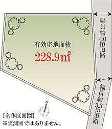 目黒区中央町１丁目の土地
