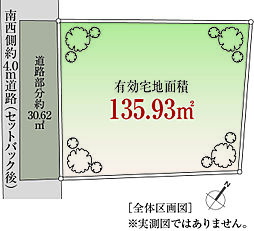 中目黒5丁目 土地