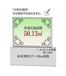 上目黒5丁目＿建築条件なし売地