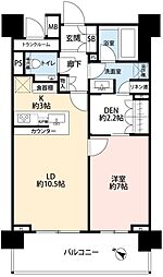ザ・パークハウスアーバンス目黒平町