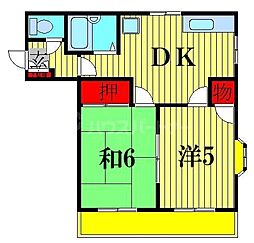キャッスルイン 302