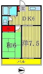 LANDFOREST柏の葉II 303