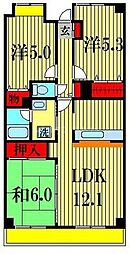 ヴィラグラニッツ 301