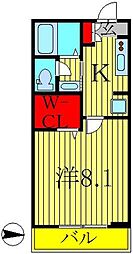 アロファミエント 205