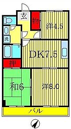 第二田口ビル 301
