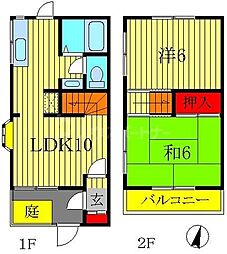 メゾンドニコラA 103