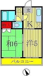 サンメゾン南柏 301