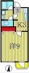 ヴィラ南柏II 201