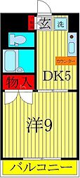 YRレジデンス 503