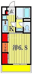 リブリ・エスアイエム 203