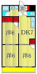 ラムールド峰 101