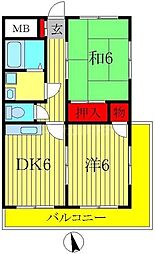 第一いこいマンション 301