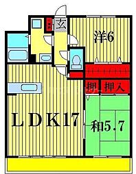 ヌーベルバーグ北柏 302