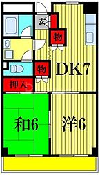 メゾン・ド・アイ弐番館 506