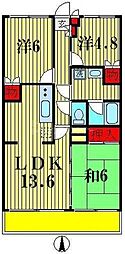 エトアールS 605