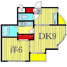 コンフォート 201